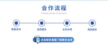 一站式企業注冊服務 免費辦理營業執照，提供注冊地址與專業代理